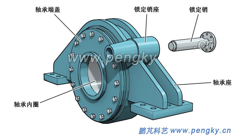 直线导轨安装后精度检测：关键步骤与注意事项